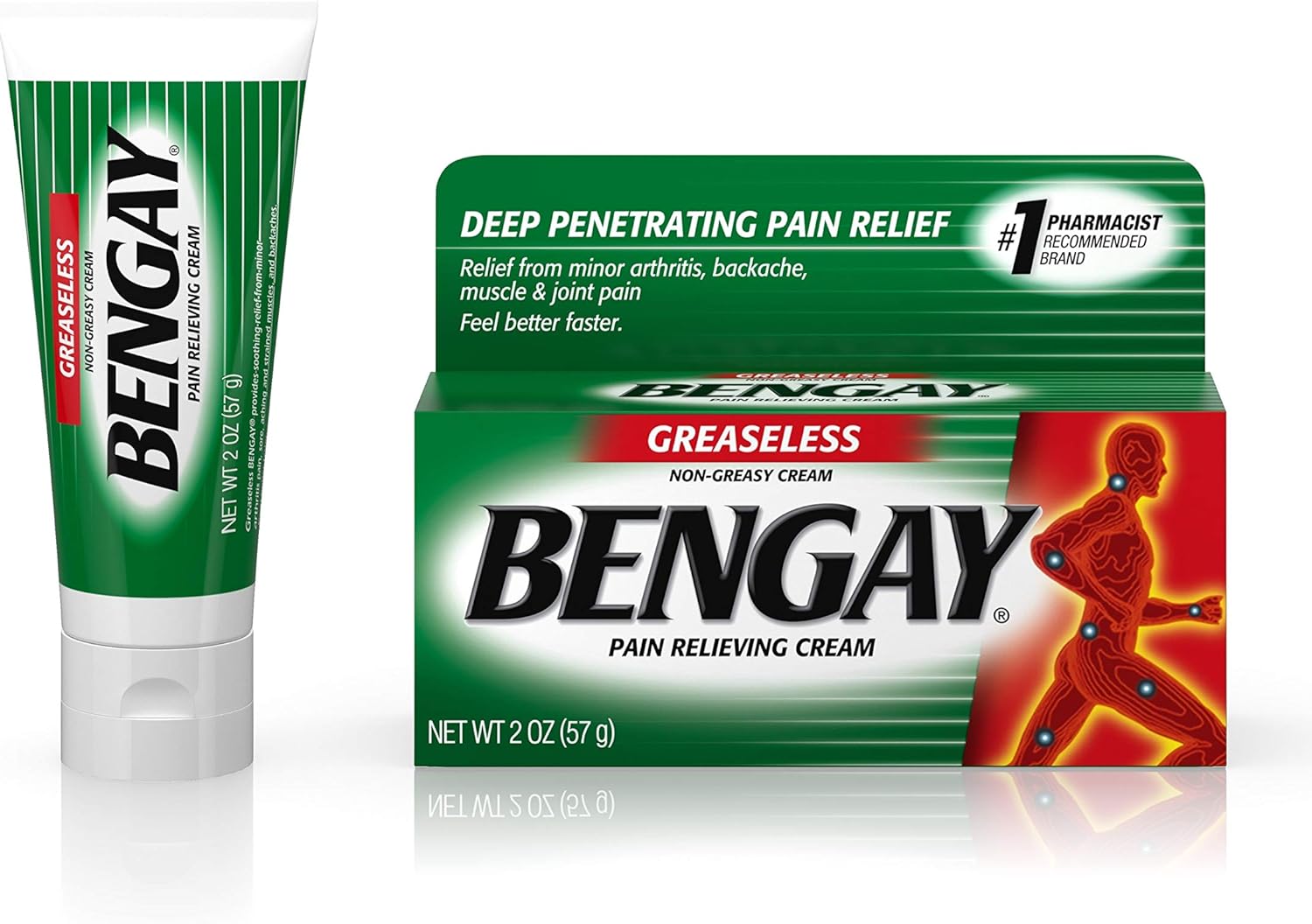 Bengay Krem: Ağrıları Yok Eden Formül Bengay Krem: Ağrıları Yok Eden Formül